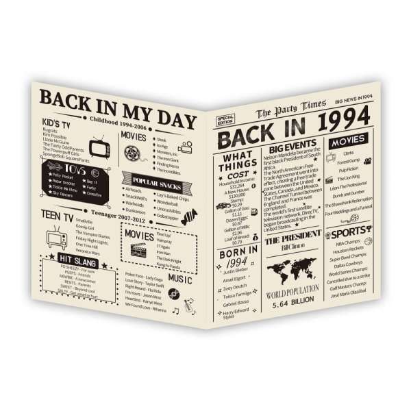 30th Birthday Card