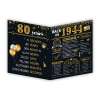 80th Birthday Card