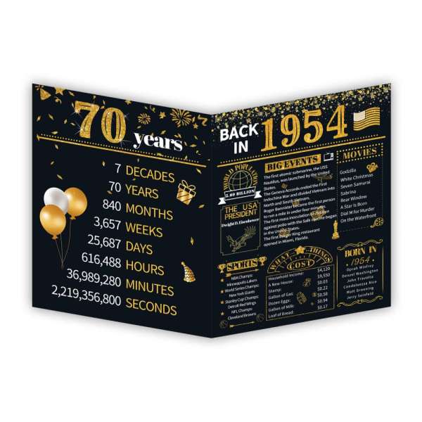 70th Birthday Card