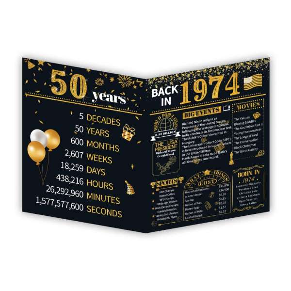 50th Birthday Card